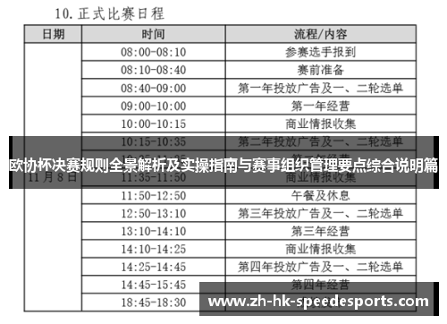 欧协杯决赛规则全景解析及实操指南与赛事组织管理要点综合说明篇