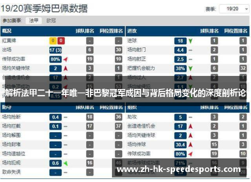 解析法甲二十一年唯一非巴黎冠军成因与背后格局变化的深度剖析论 解析法甲二十一年唯一非巴黎冠军成因与背后格局变化的深度剖析论